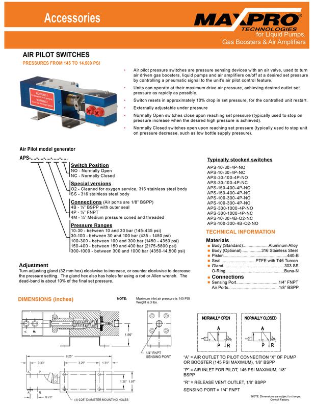 Maxpro Technologies Accessories Brochure